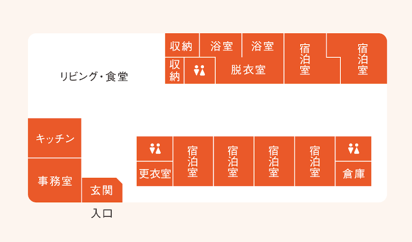 フロアマップ